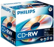 CD lemezek